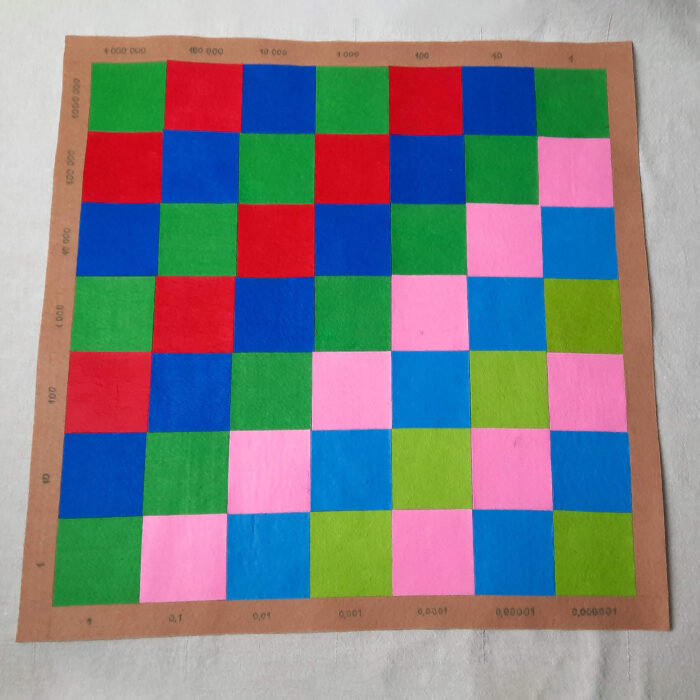 Montessori podložka na násobenie desatinným číslom